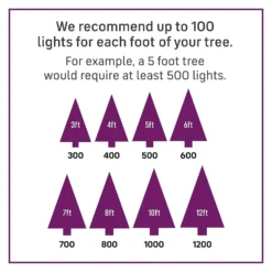 6ft Prague Artificial Christmas Tree -Yankee Candle Shop 12840316 2124893282114951